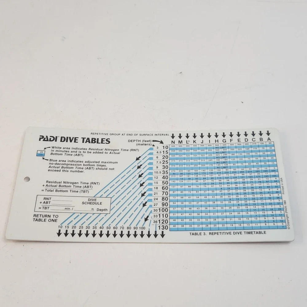 PADI DIVE TABLES Chart -‎ 1983 Plastic Waterproof Laminated